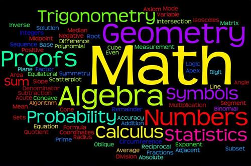 Math Wordle 